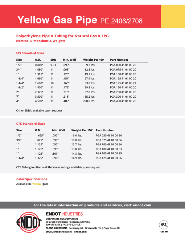 ENDOT YELLOW GAS PE PIPE