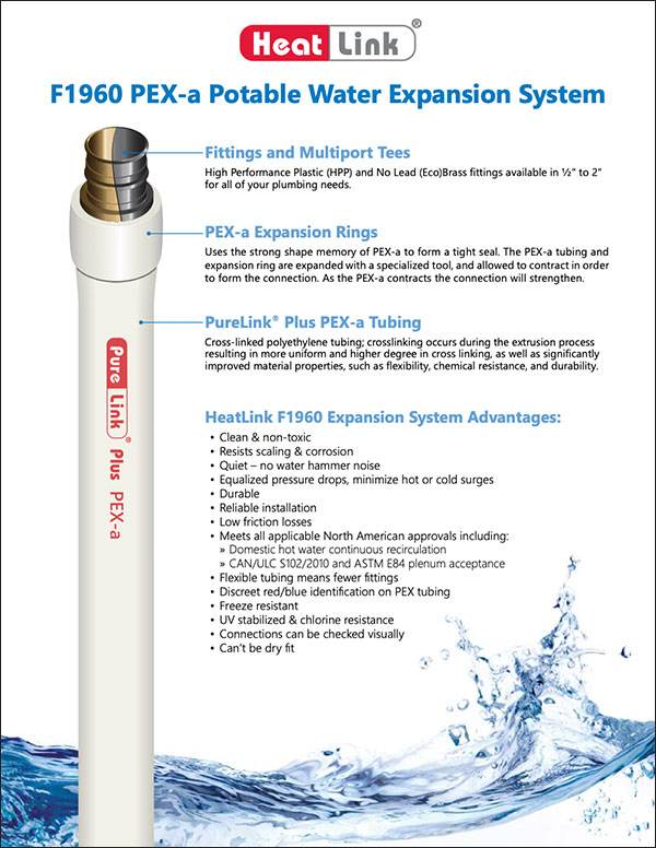 HEATLINK PEX A PIPE