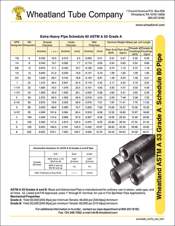 SCH. 80 ASTM A 53 STEEL PIPE