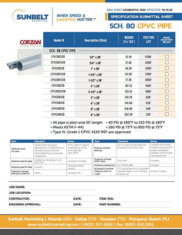 SCH. 80 CPVC PIPE